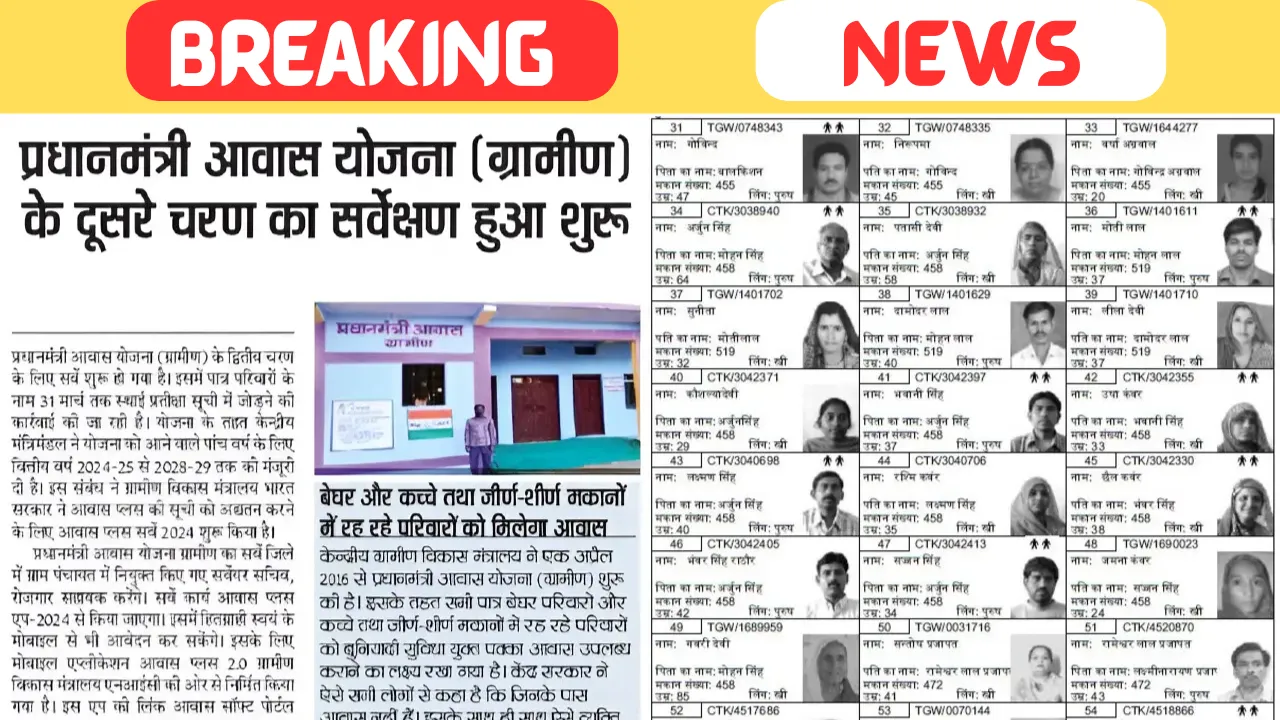 PM Awas Yojana Garmin Survey